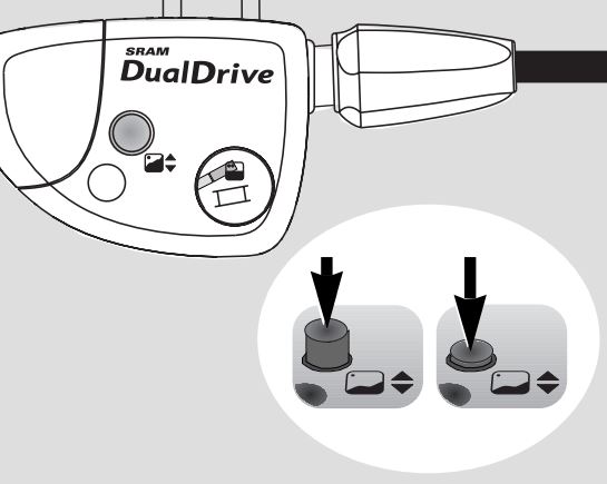SRAM Dual Drive Click-Box